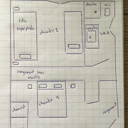 Location Petit Philippe Maison 5 Personnes 2 بيت للعطل *